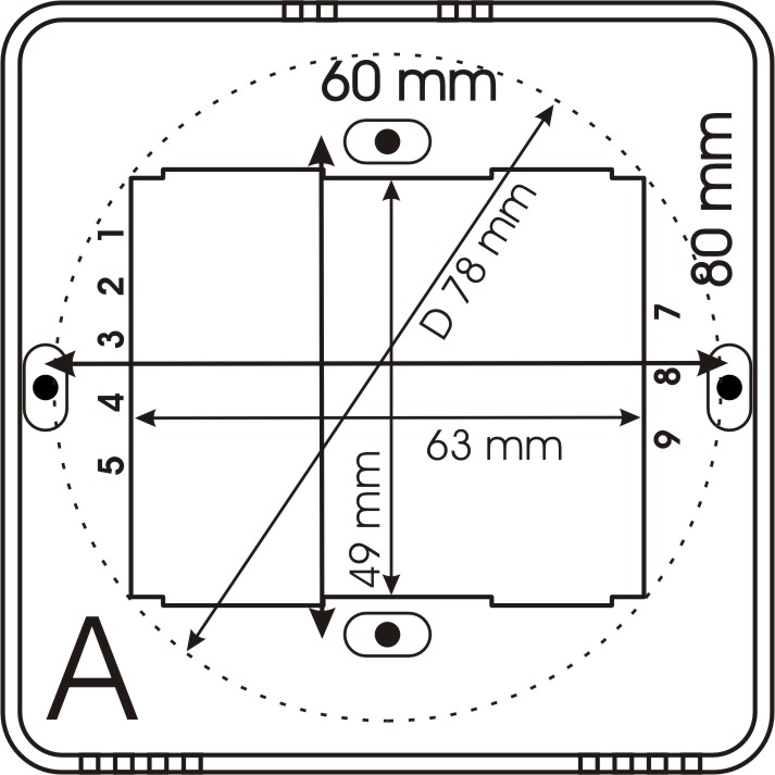 ThermoB Room · AHU Kit, Room controller for AHU/VRF systems view