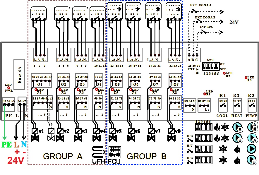 ThermoB Zone · FHB8R3-24V, Клемна шина /24V view