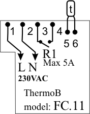 ThermoB Room · FC11W, Επιτοίχιος θερμοστάτης χώρου/230V view