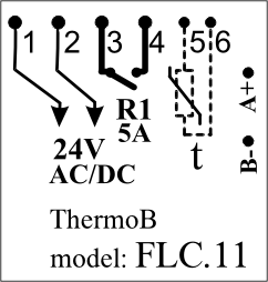 ThermoB Room · FLC11W, Стаен термостат за монтаж на стена/24V view