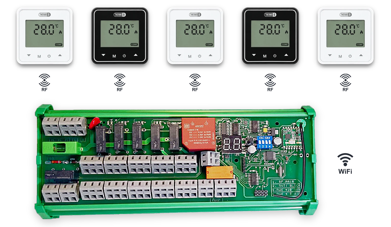 ThermoB Zone · FHB5RW, Безжична клемна шина с WiFi и вграден RF хъб / 5 зони
