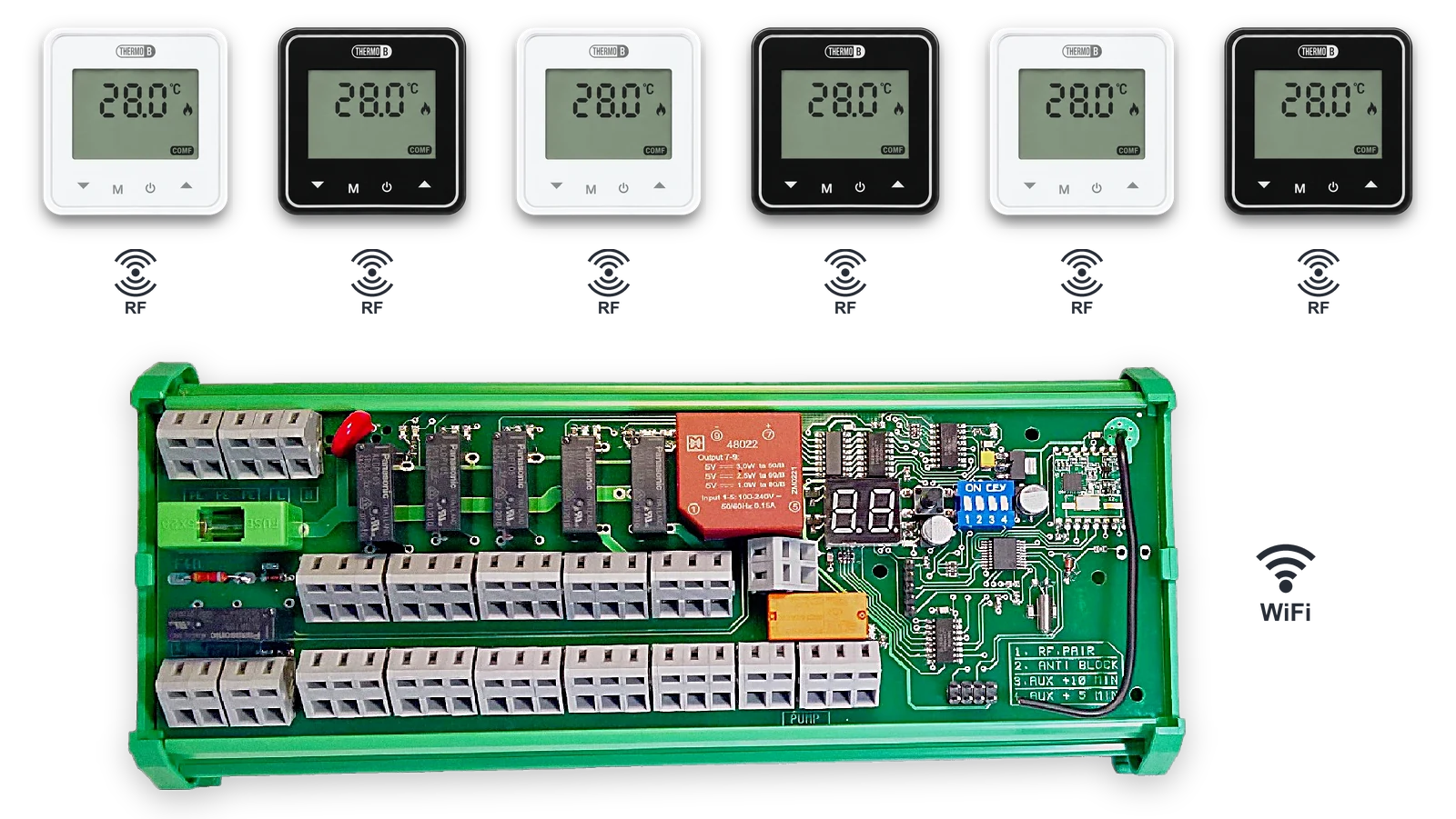 ThermoB Zone · FHB6RW, Безжична клемна шина с WiFi и вграден RF хъб / 6 зони