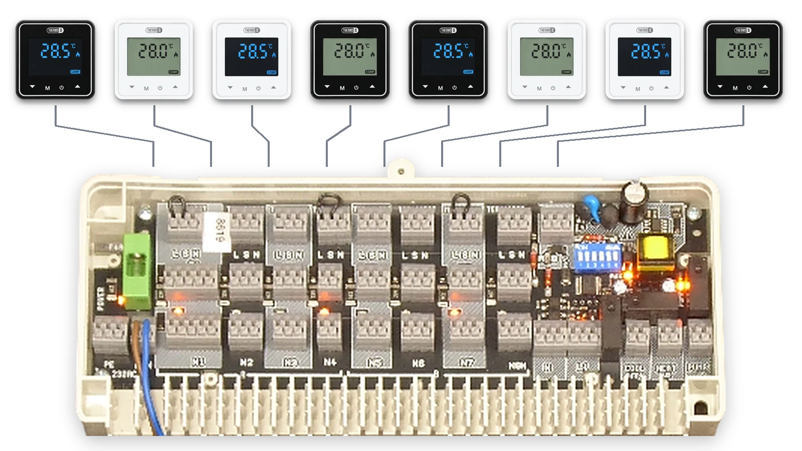 ThermoB Zone · FHB8R3-24V, Κέντρο καλωδίωσης /24V